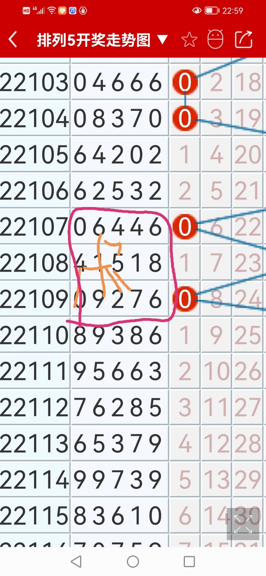 详细阅读:17500电脑版首页(乐彩网17500电脑版首页) 17500电脑版首页(乐彩网17500电脑版首页)