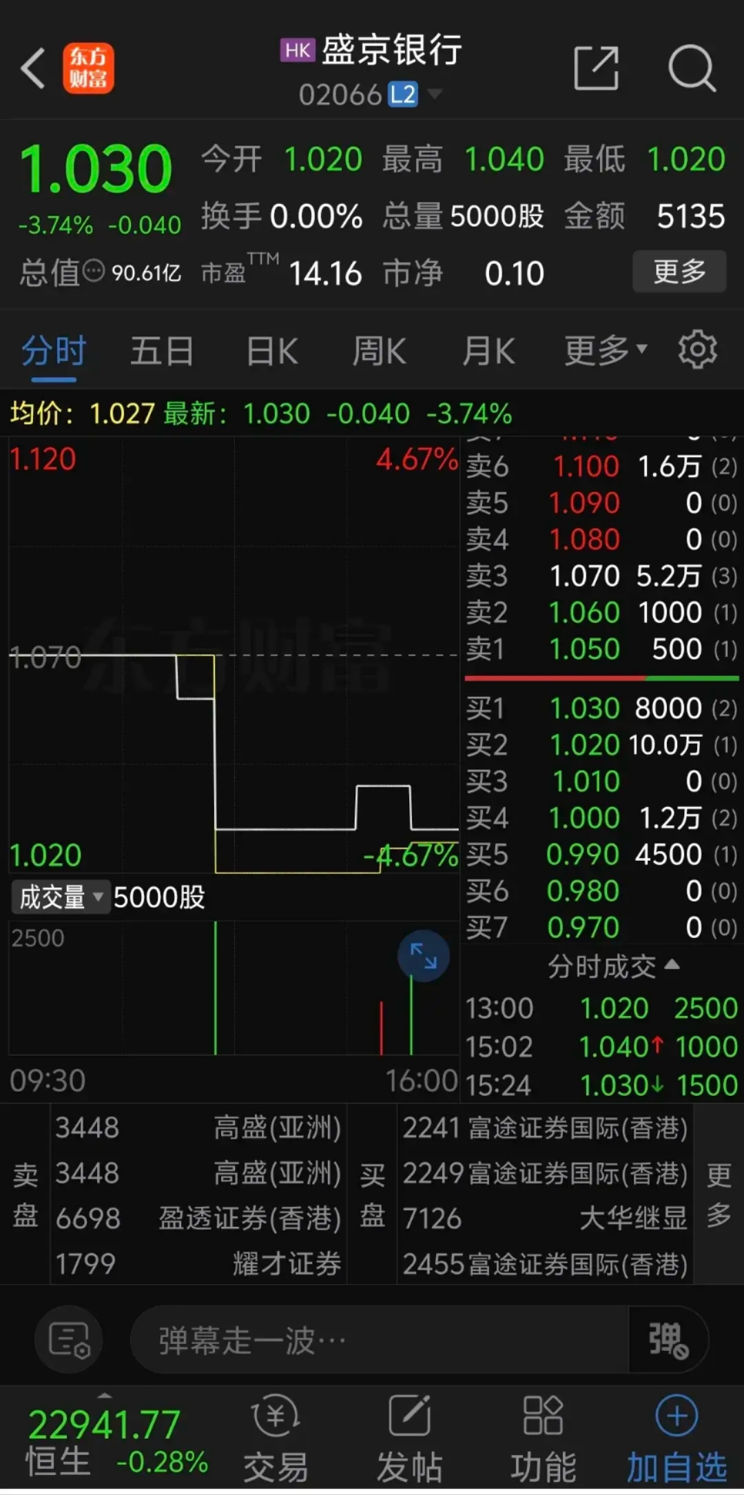 详细阅读:а股持续下跌(股票持续下跌会退市吗) а股持续下跌(股票持续下跌会退市吗)