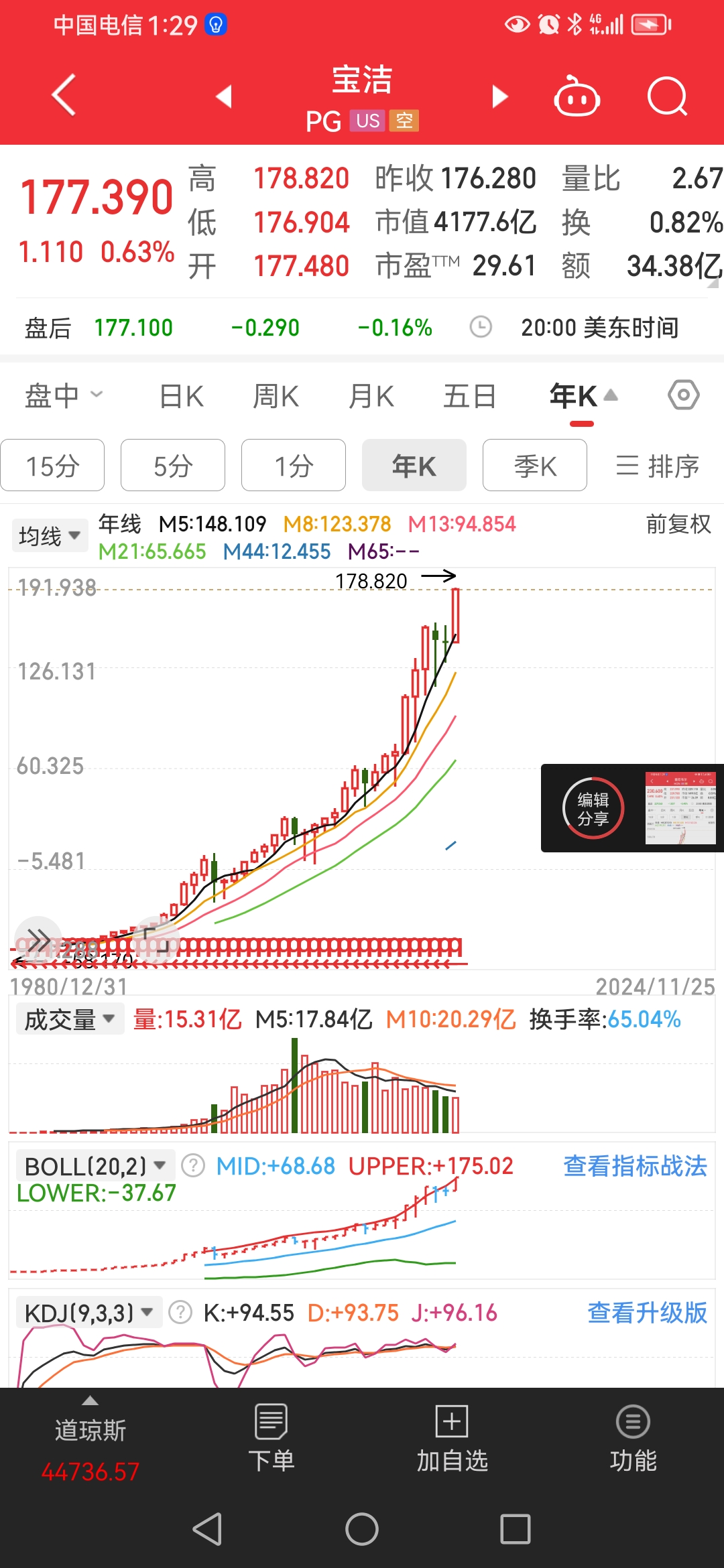 详细阅读:道琼斯30指数期货cfd(道琼斯30期货指数交易时间) 道琼斯30指数期货cfd(道琼斯30期货指数交易时间)