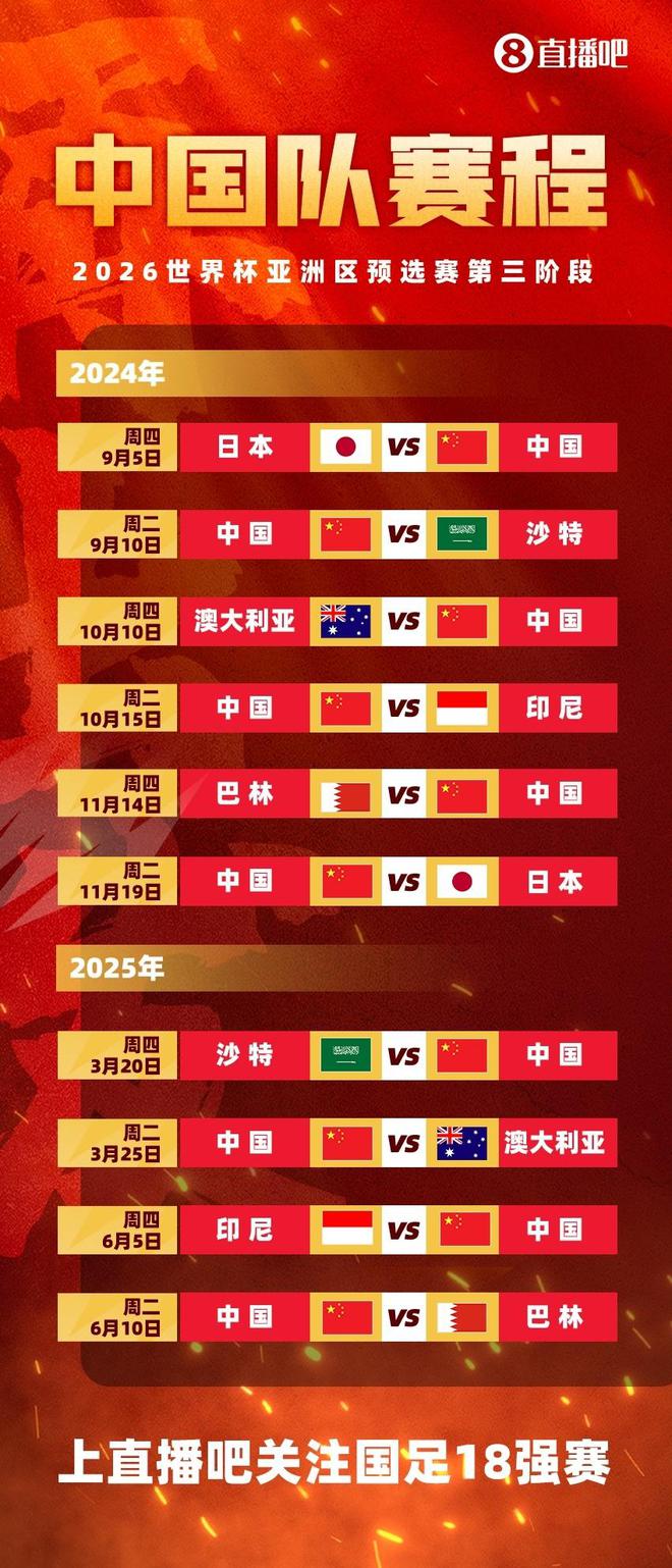 中国日本世界杯(中国日本世界杯比赛时间)